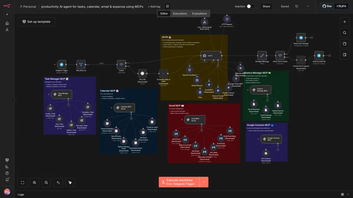 Flux IA — automatisation et workflows intelligents avec n8n