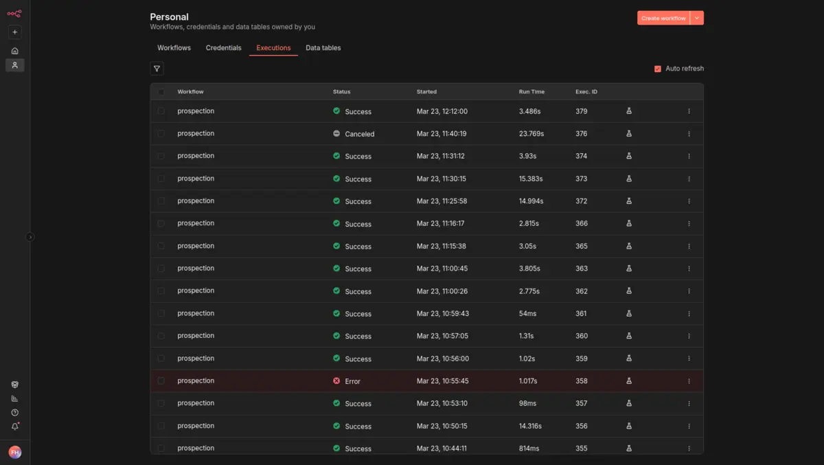 Intermediate Track – "Using AI"